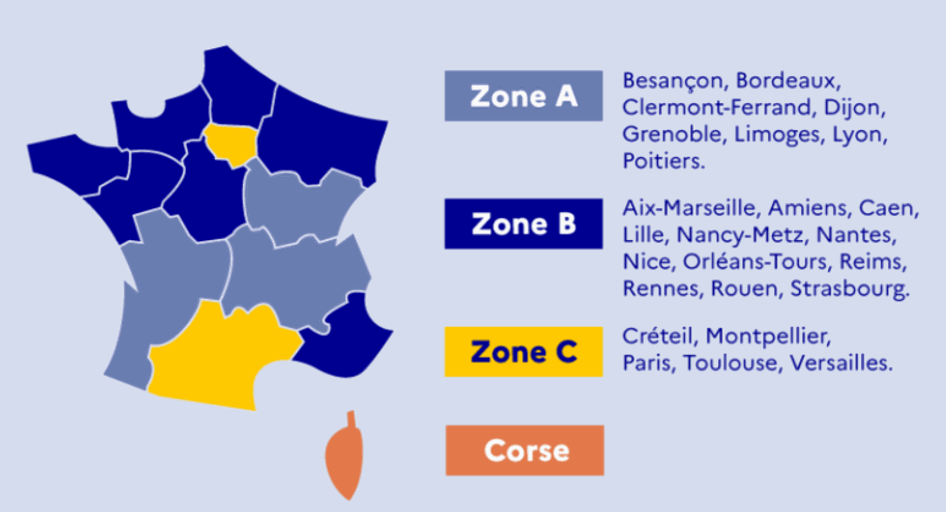 Zones calendrier scolaire